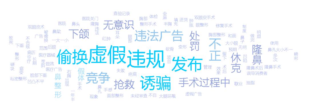 舆情最新动态报道速递