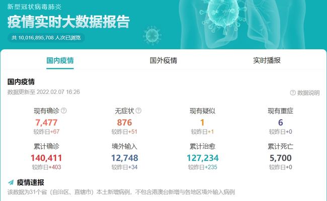 最新疫情报道实时与小巷深处的独特风味