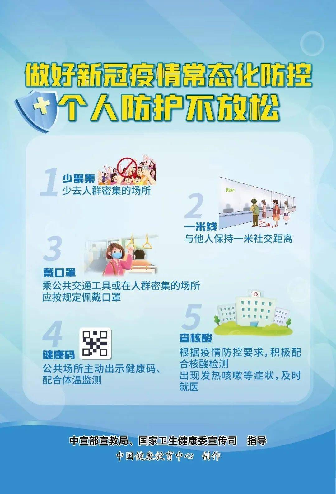 春暖花开之际，疫情最新安排与共同抗击疫情的挑战
