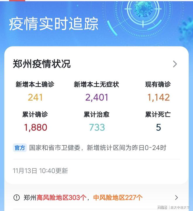 疫情新增数据最新消息,初学者与进阶用户的获取与分析步骤指南