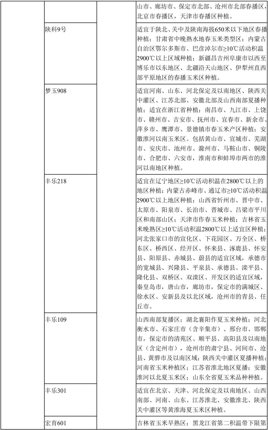 丰乐种业最新动态,与自然美景的旅行对话之旅