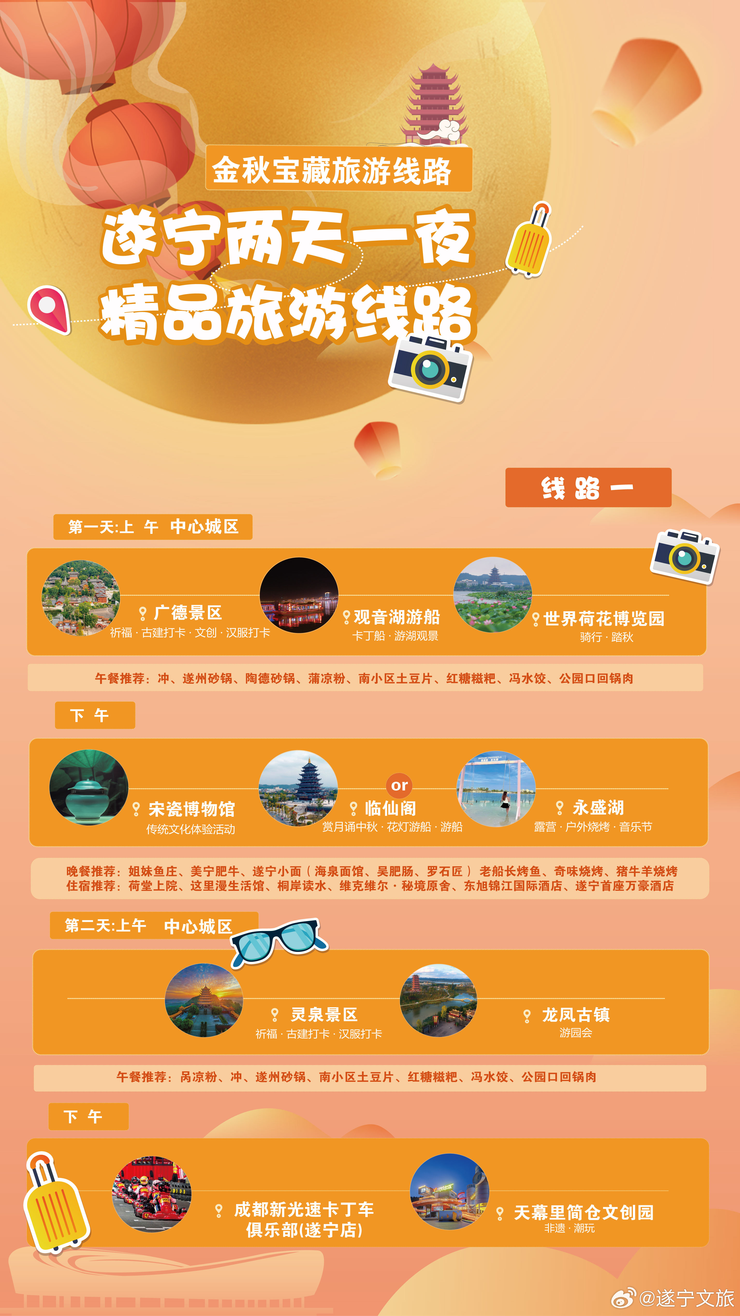 遂宁旅游酒店最新攻略论述