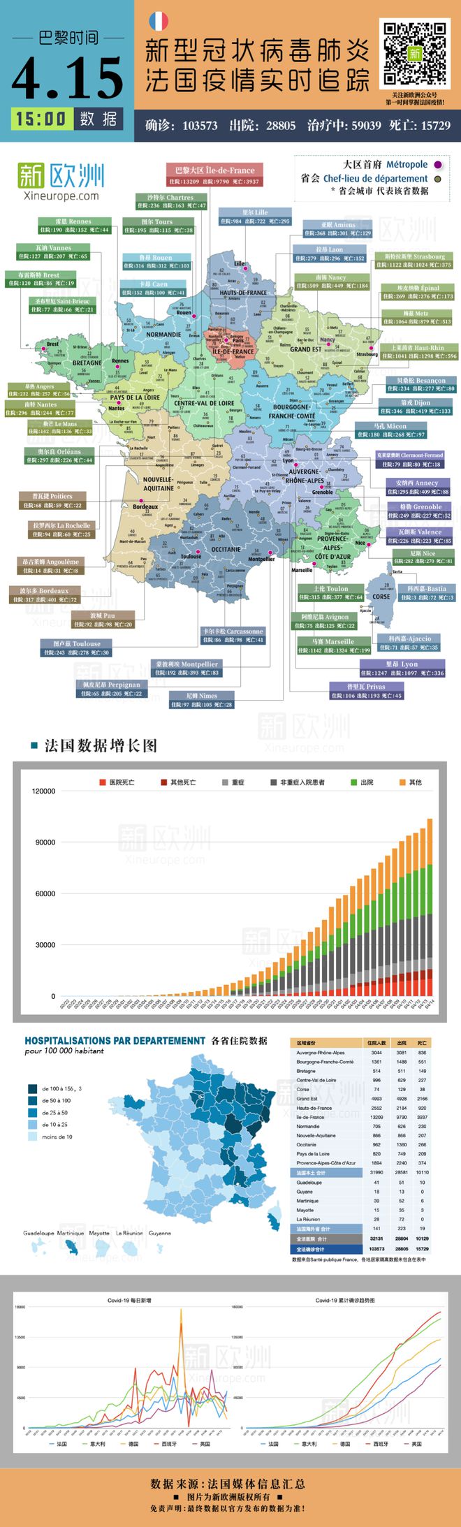 法国疫情最新数据与小巷深处的独特风情