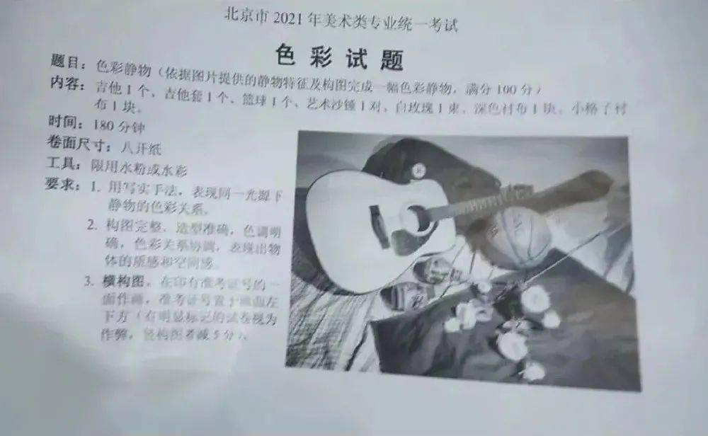 最新美术联考题下的多元观点探讨