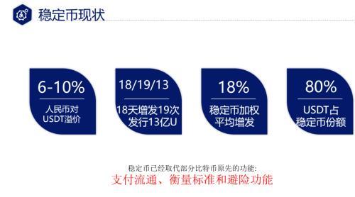 帮呗币最新价格,在数字资产世界中的位置与影响探索
