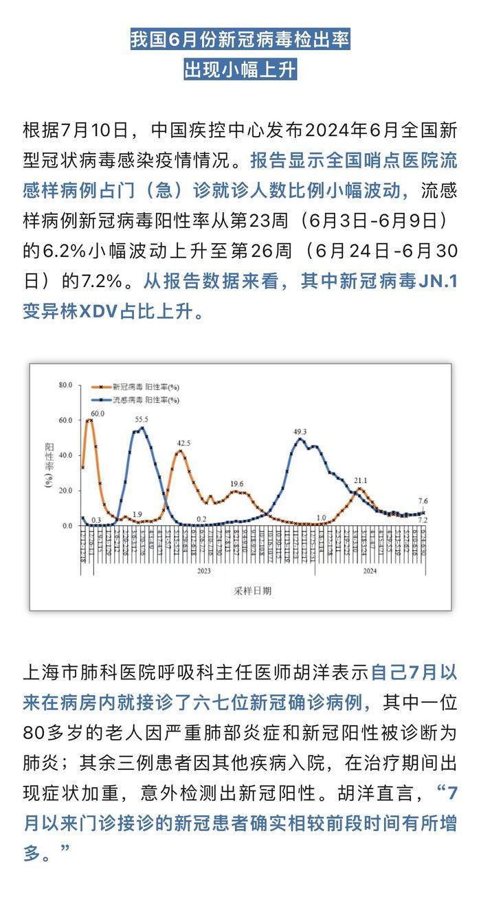 新冠新形势下的励志之旅,学习变化,自信塑造未来