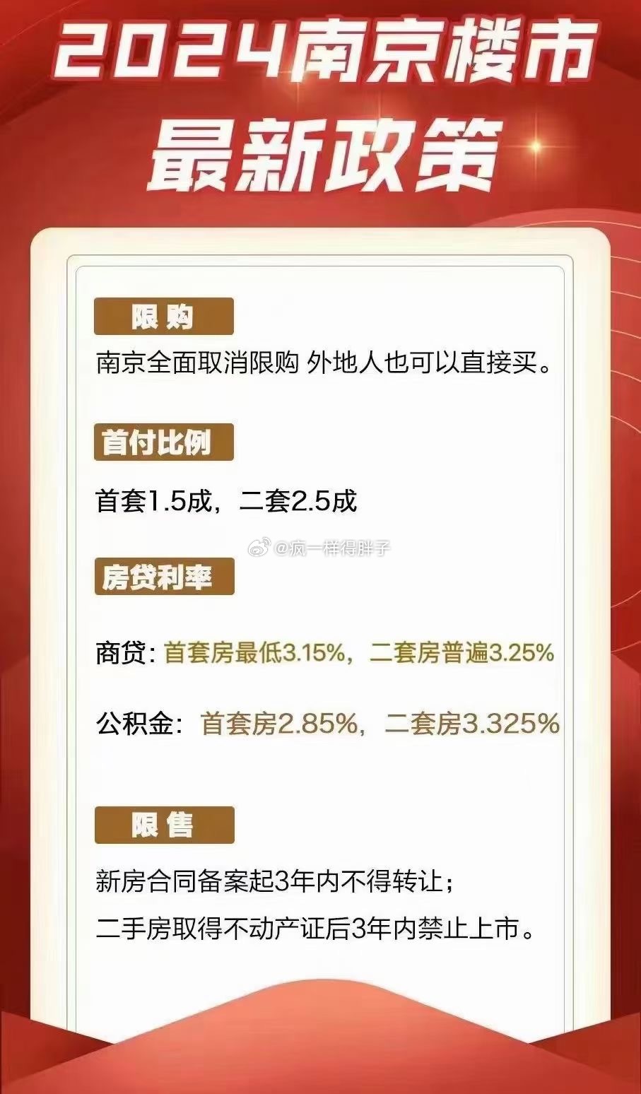 南京首套房最新利率详解,申请、流程与步骤指南