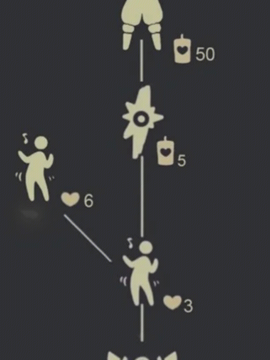 最新光遇先祖复刻,开启游戏新纪元探索之旅