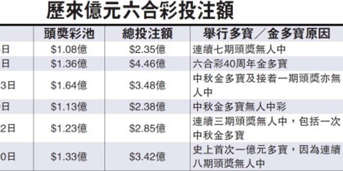 2024年香港六合王中王,建筑学_TRH77.265投影版