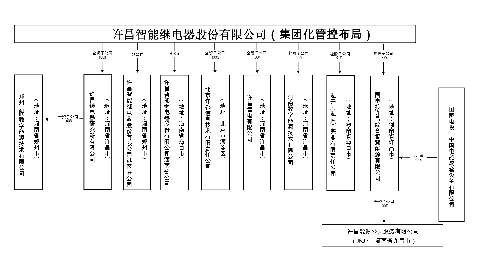 一码一肖一特一中,稳固执行战略分析_XKK77.281网络版
