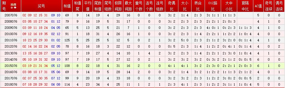 新澳门今晚开奖结果查询,全方位操作计划_FXY77.696无线版
