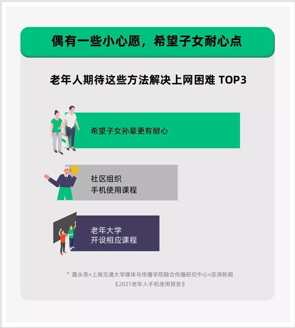 今晚澳门码什么特马,实际调研解析_UTA77.314旅行者版