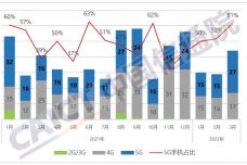 变径旗杆 第611页