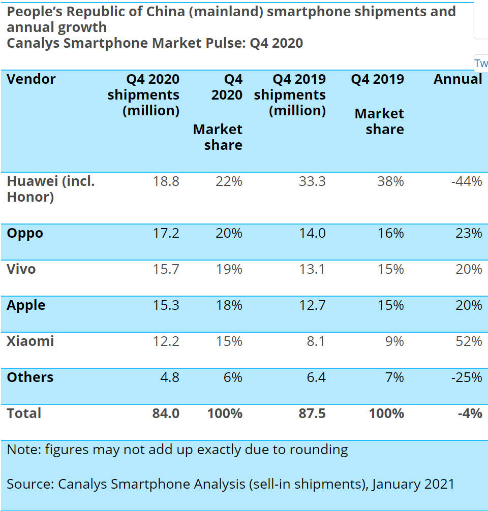 变径旗杆 第604页