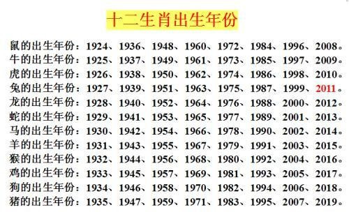 2024新版生肖恃码表49彩色澳门,实地观察解释定义_LWO77.430无线版