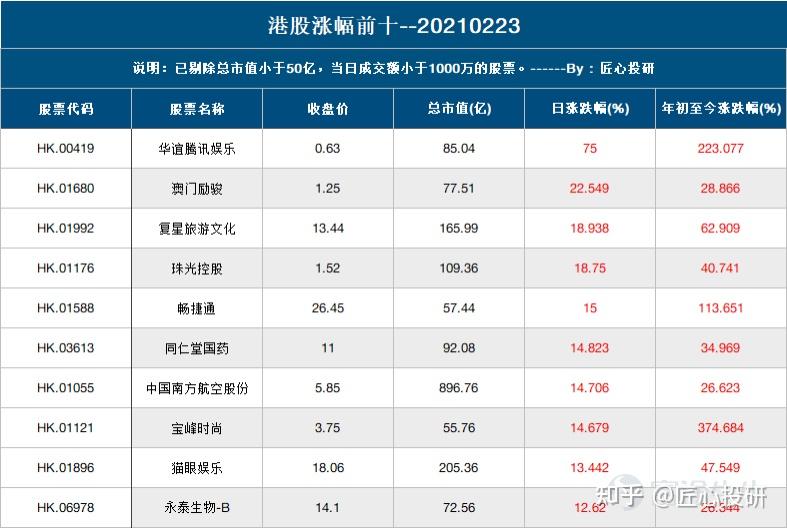 电动旗杆 第585页