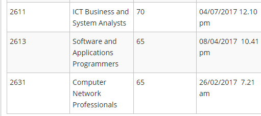 变径旗杆 第568页