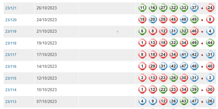 澳门开奖记录,释意性描述解_PEF23.549设计师版