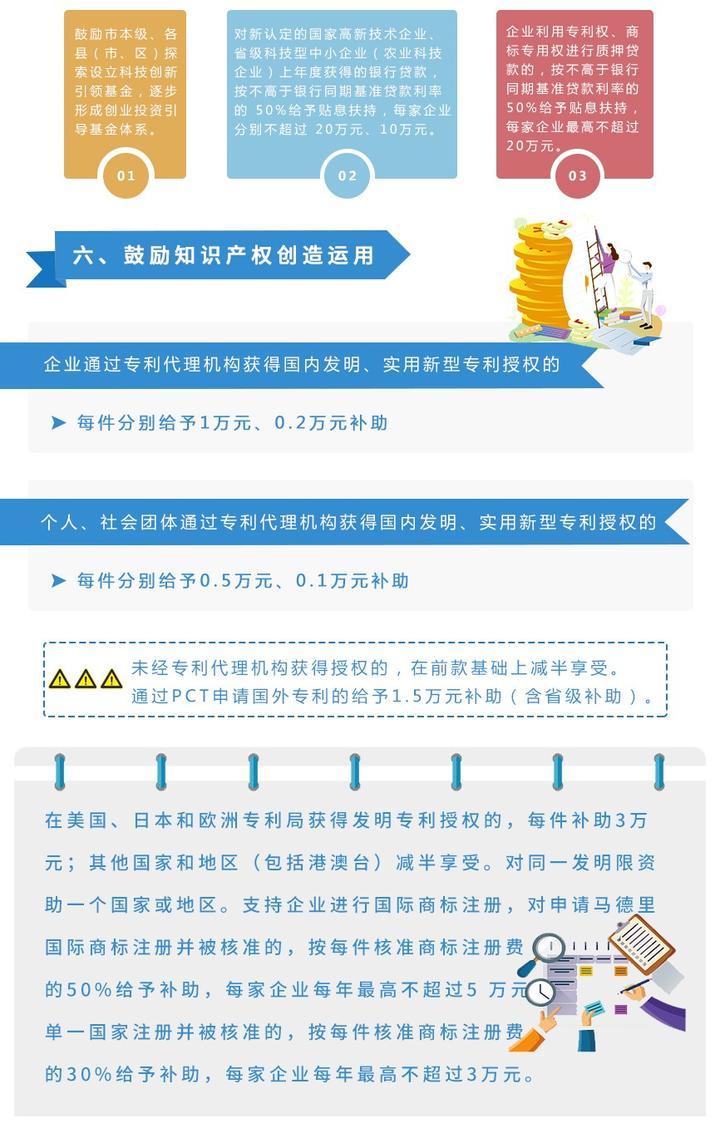 丽水人才市场最新招工信息大汇总