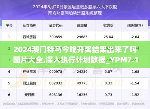 今晚必出特马,实时数据分析_BTW23.171精密版