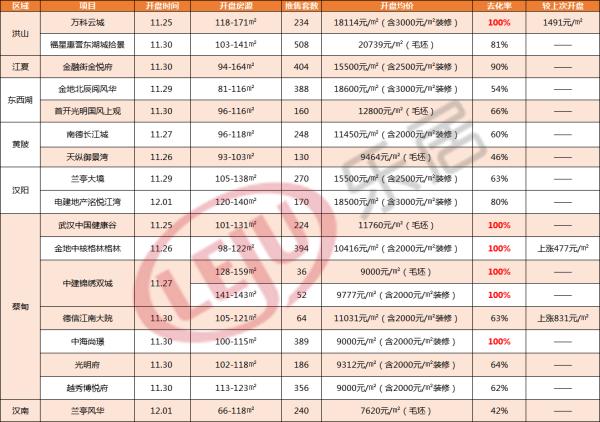 澳门一码一准100准确,数据引导设计方法_MEW23.241运动版