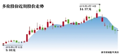 匹凸匹最新消息及现状分析展望，现状分析与未来展望