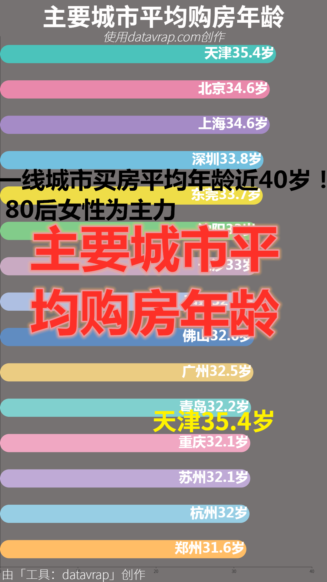 2024正版新奥管家婆香港,数据化决策分析_VUJ23.140极速版