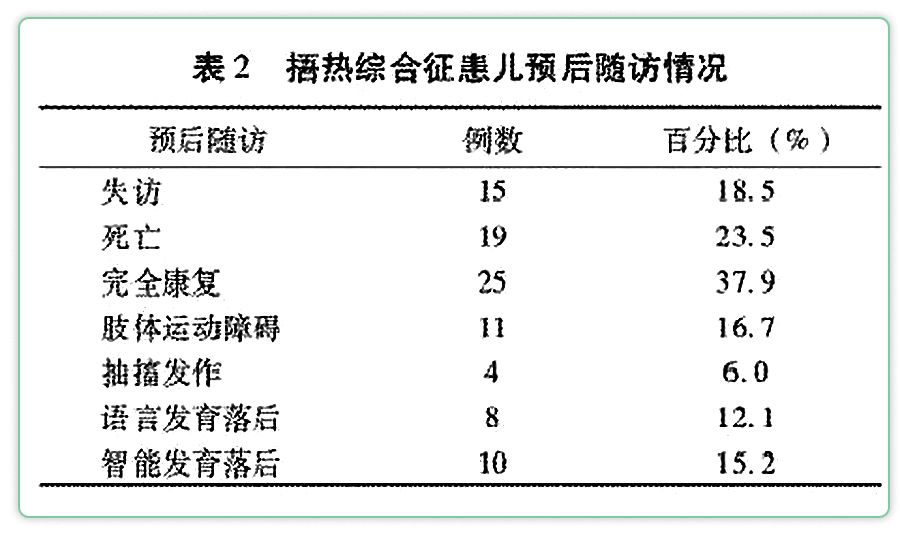 通杀一码100%最简单,安全设计方案评估_MKZ23.373穿戴版