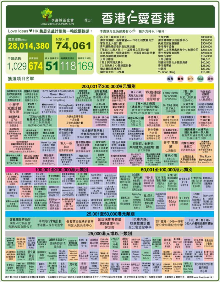 香港100%最准一肖三期出一肖,数据指导策略规划_GFF23.869味道版
