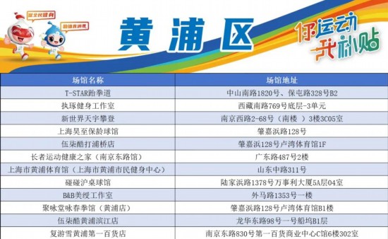 变径旗杆 第555页