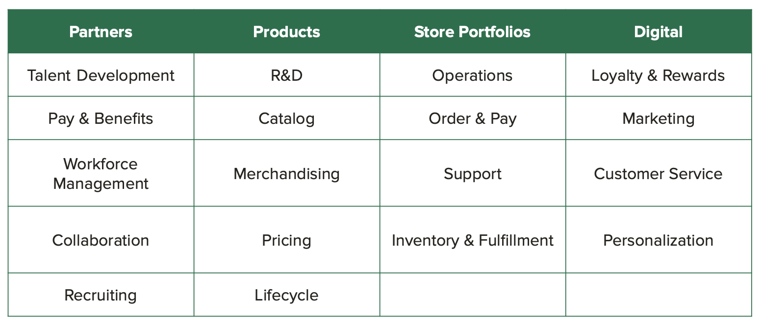 澳门六开奖结果查询表,全身心数据计划_RER23.895方便版