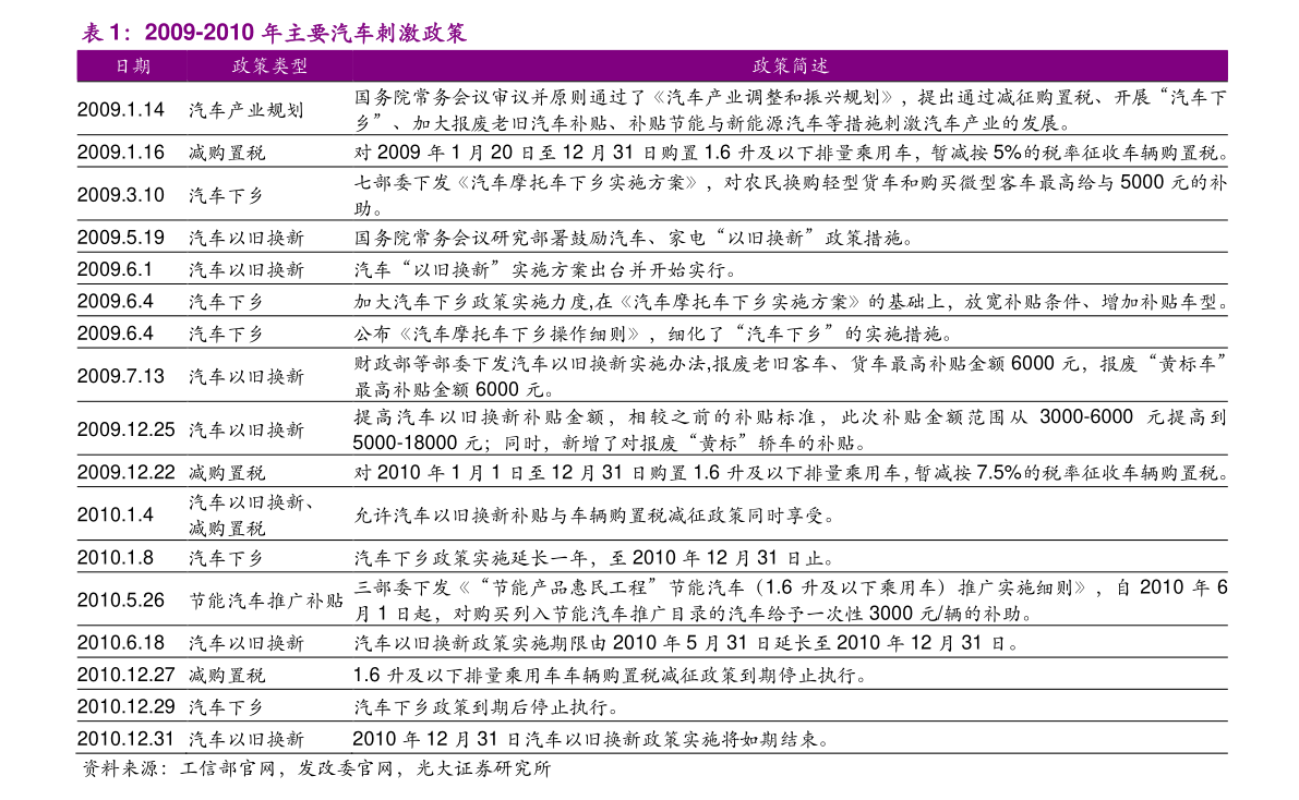 管家婆一票一码100正确今天,专家解说解释定义_YKM23.380安静版