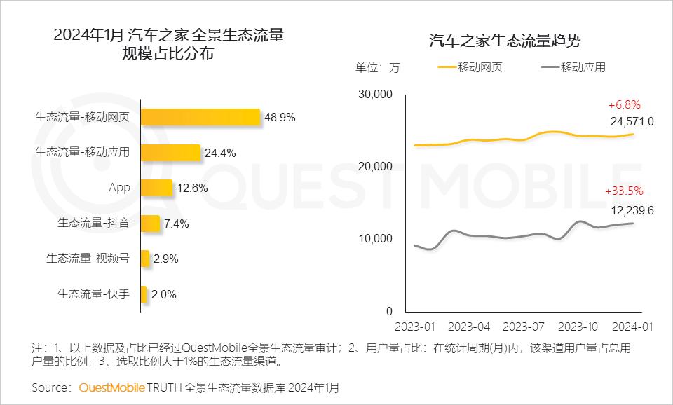 澳门开奖结果记录历史,处于迅速响应执行_SBF23.828生态版