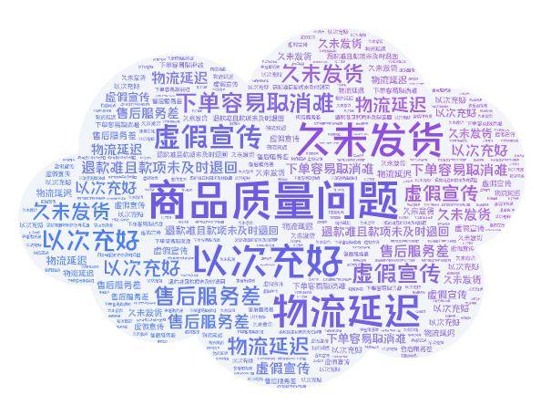 2024天天开好彩大会,具象化表达解说_ZAN23.289电商版