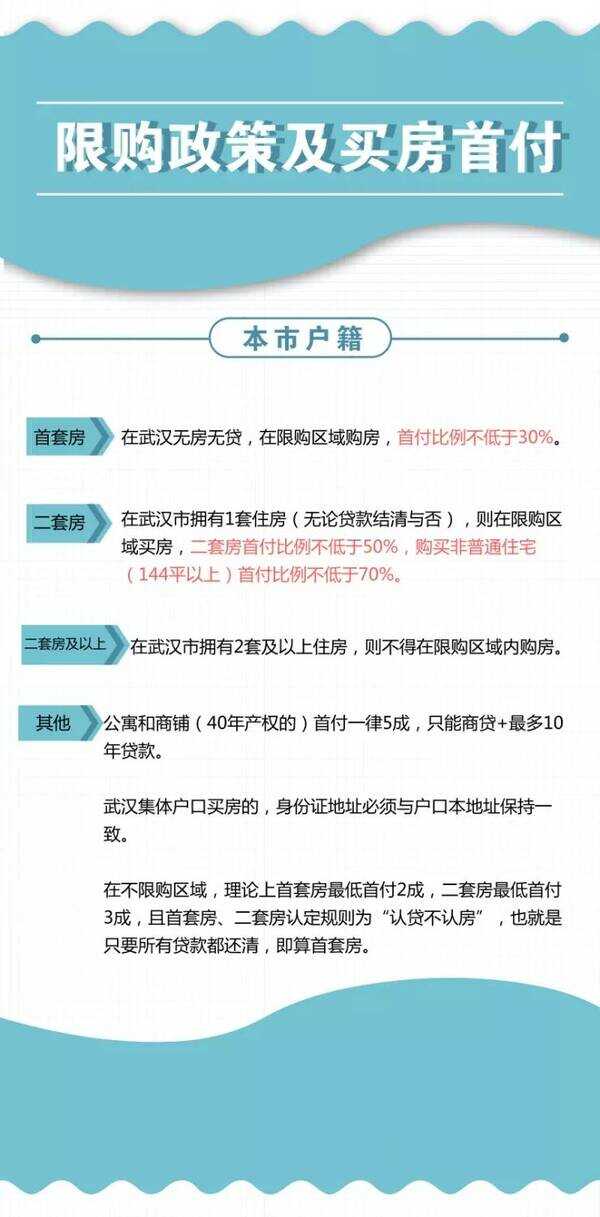 武汉汽车限购最新动态，科技重塑出行，智能引领未来