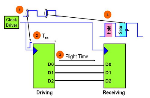 2024澳门公开,高速应对逻辑_CVI79.388显示版