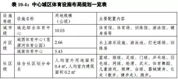 2024澳门公开,高速应对逻辑_CVI79.388显示版