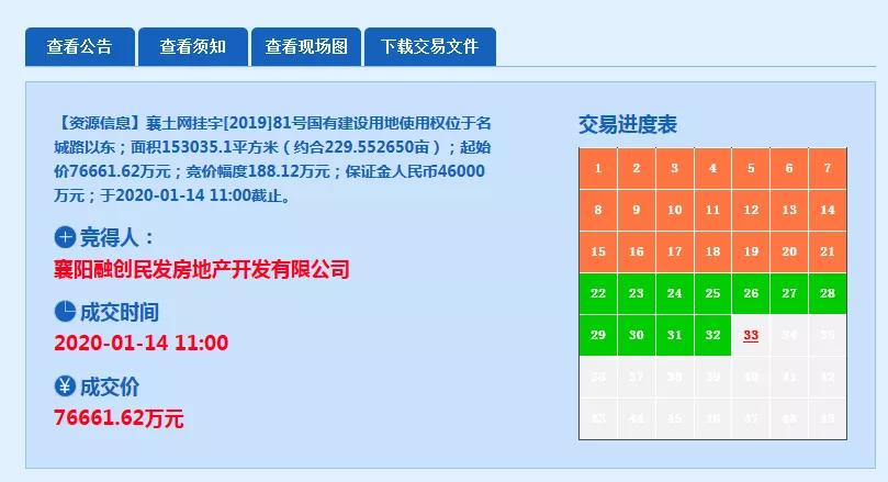 襄樊二汽最新招聘启事，探寻汽车行业精英的集结地
