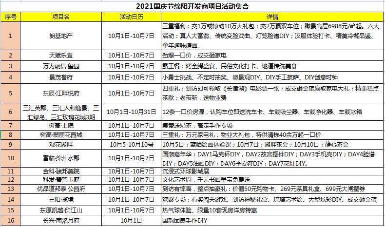 老钱庄最新资料,统计材料解释设想_OLN79.149DIY工具版