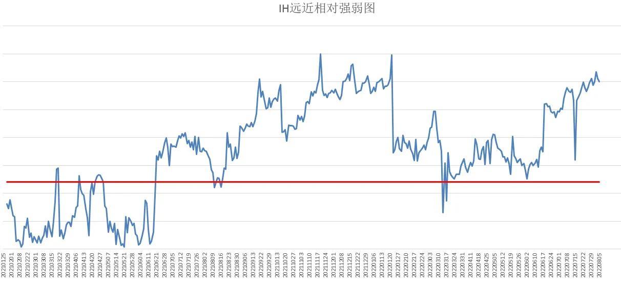 股指期货最新交易规则的深度解析与探讨