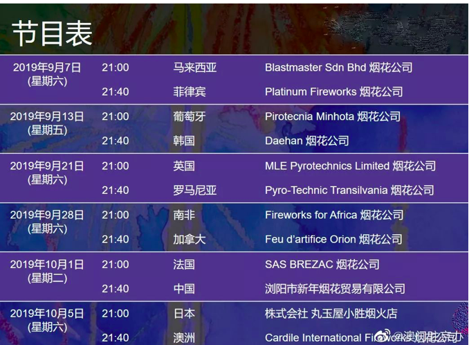 澳门天天彩资料自动更新2000,互动性策略设计_LAN79.669智能版