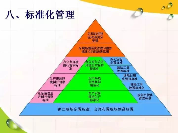 澳门正版资料,目前现象解析描述_KAT79.204轻奢版