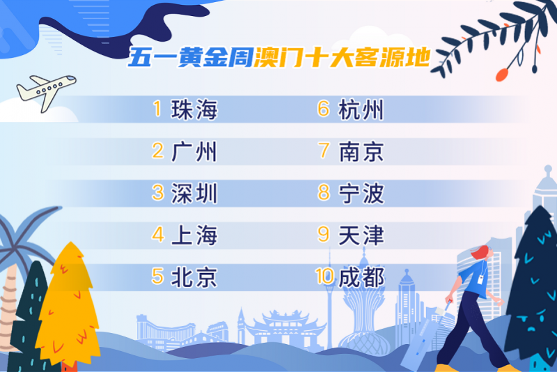 新澳门六开奖历史记录,新技术推动方略_DVJ79.531外观版