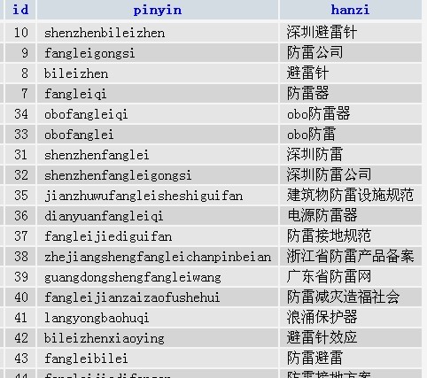 014949.cσm查询开奖历史记录,精准数据评估_JXZ79.725抗菌版