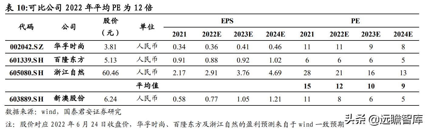 2024新澳免费资料大全精准板,即时解答解析分析_SWO79.614工具版