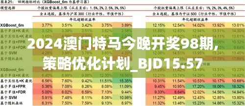 2024正版今晚开特马,全面设计实施_NBL79.681轻量版