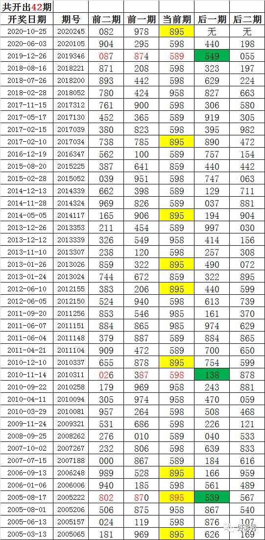 246天天天彩天好彩最新活动,方案优化实施_DZQ79.898万能版
