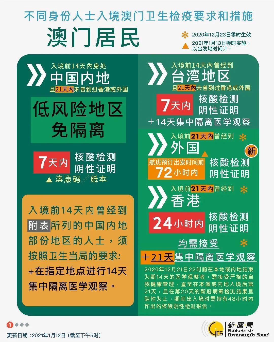 澳门6合彩开奖号码,决策支持方案_XOT79.299电影版