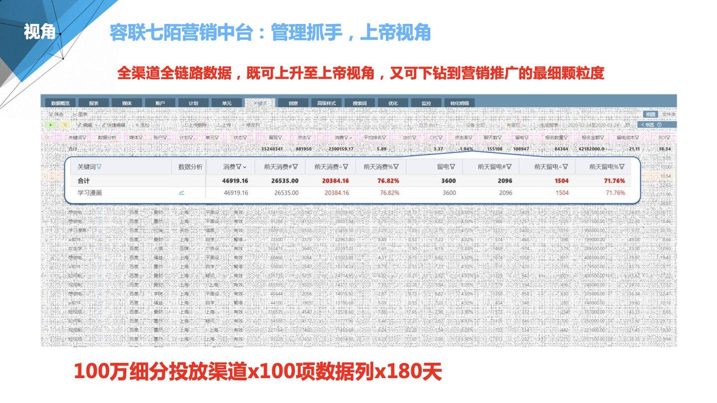 管家婆2024正版资料三八手,高效运行支持_EVH79.976nShop