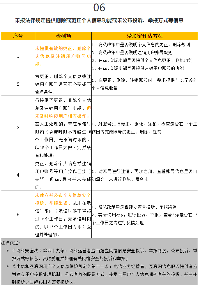 新奥彩内部资料查询,操作实践评估_UBO79.658语音版